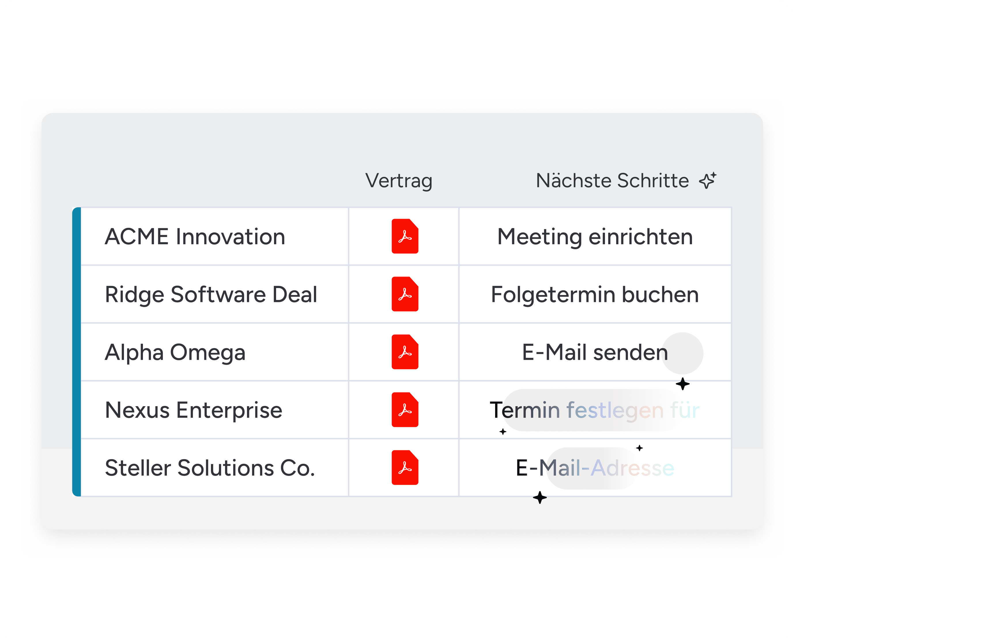 Automated task generation 1 DE